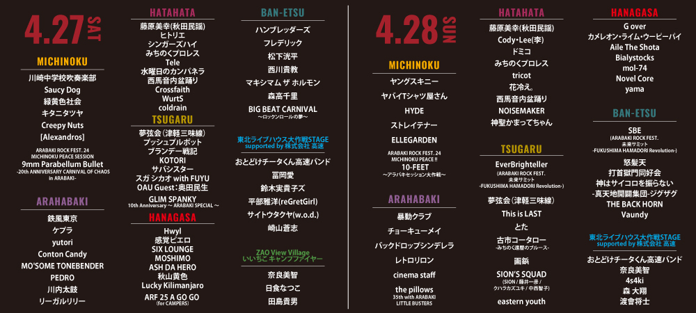 ARABAKI ROCK FEST 2023 29 通販