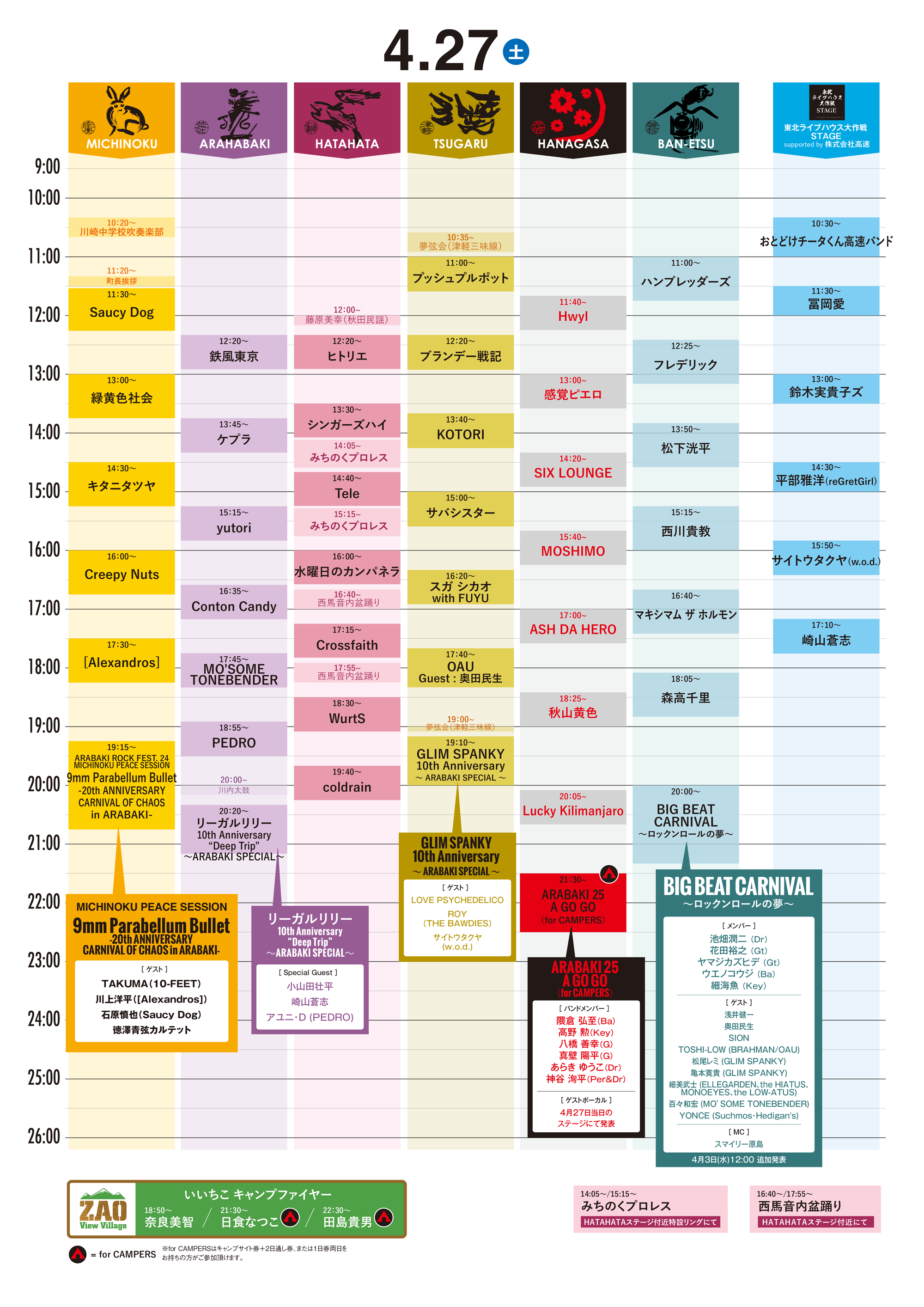 ARABAKI ROCK FEST 2023 4/29 - 音楽