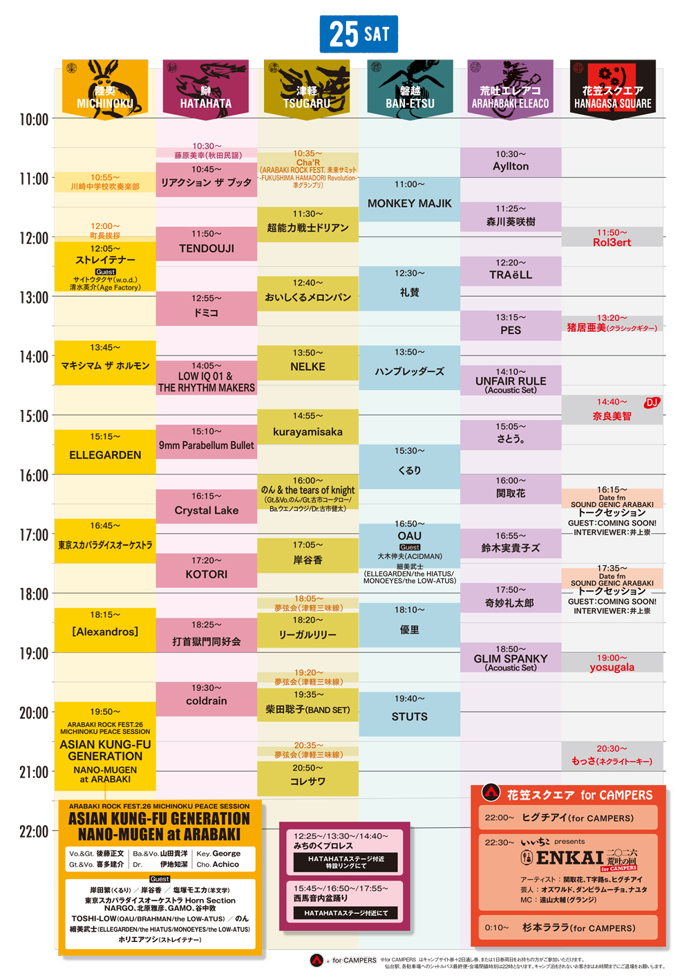 タイムテーブル